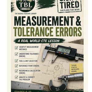 Könnte beinhalten: Ein Lehrplakat mit dem Titel Measurement & Tolerance Errors für die Klassen 9-12. Es zeigt einen digitalen Messschieber, eine Bügelmessschraube und eine technische Zeichnung mit Maßen in Zoll. Der Text umfasst Sick & Tired Sub Plans That Work und Think. Check. Measure. Again.