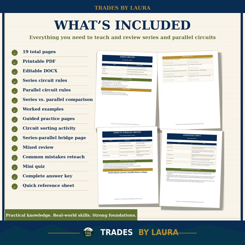 May include: A digital educational resource titled TRADES BY LAURA WHAT'S INCLUDED, featuring 19 pages of printable PDF and editable DOCX files for teaching series and parallel circuits, including rules, comparisons, examples, activities, and answer keys.