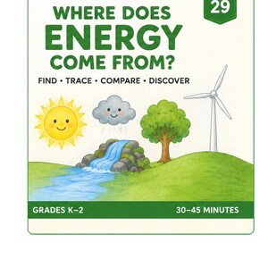 May include: A rectangular educational lesson card titled Big Science for Little Learners Lesson 29 Where Does Energy Come From? Find Trace Compare Discover. It features illustrations of a sun, cloud, waterfall, tree, and wind turbine.