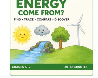 Where Does Energy Come From Science Lesson K 2 | Energy Sources Activities Worksheets