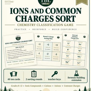 Peut inclure: Un jeu de classification en chimie intitulé Ions and Common Charges Sort, comprenant des fiches d'instructions imprimables, des tapis de tri et des cartes d'ions avec des symboles chimiques comme Li+, Na+, K+, Ag+, Cu+, NH4+, Mg2+ et Ca2+.