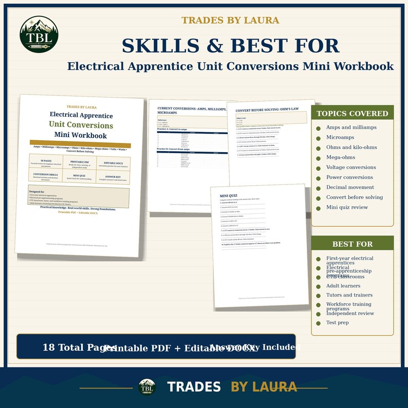 Op de afbeelding: Een mini-werkboek voor eenheidsconversies voor elektricien-leerlingen van Trades by Laura. De set bevat 18 pagina's in totaal als printbare PDF en bewerkbare DOCX, met oefenbladen, een mini-quiz en een antwoordsleutel voor de opdrachten.