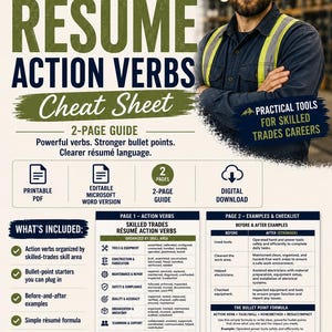 Yrkesrecension med fusklappar om handlingsverb (PDF, Word)