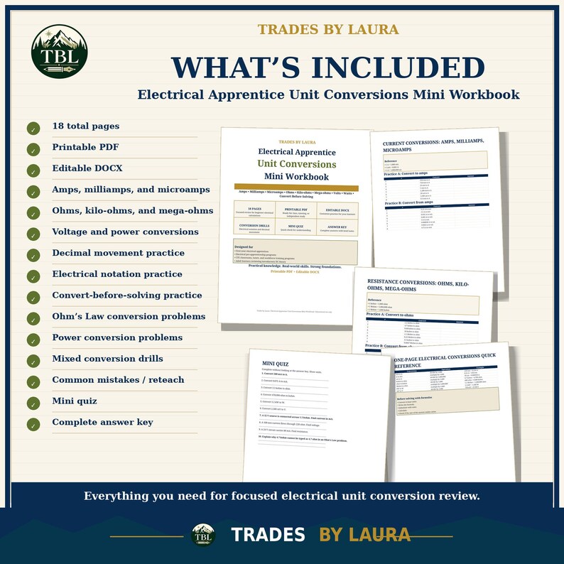 Op de afbeelding: Een mini-werkboek voor elektrische eenheidsconversies voor leerlingen van Trades by Laura. Deze digitale bron van 18 pagina's bevat printbare PDF- en bewerkbare DOCX-bestanden over amp&egrave;res, ohm, spanning, vermogen en de wet van Ohm.