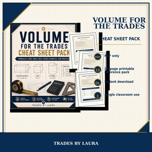 Könnte beinhalten: Ein Volume for the Trades Spickzettel-Paket mit einem 15-seitigen druckbaren Referenzhandbuch. Das Dokument enthält Formeln für rechteckige Prismen, Würfel und Zylinder sowie ein Maßband, einen Bleistift, einen Taschenrechner und ein Winkelmaß.