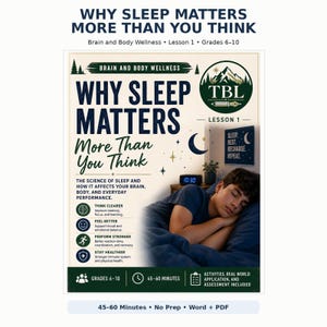 Op de afbeelding: Een educatieve poster getiteld Why Sleep Matters More Than You Think, met tekst over hersen- en lichaamsgezondheid, lesdetails voor groep 6-10, en een foto van een slapend persoon met een digitale klok die 10:30 aangeeft.