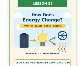 How Does Energy Change Science Lesson K 2 | Energy Transfer Activities Worksheets