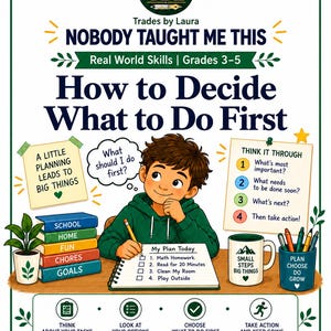 以下が含まれることがあります： Nobody Taught Me This: How to Decide What to Do Firstというタイトルの教育用ポスター。My Plan Todayと書かれたメモ帳に書き込む漫画の子供が描かれており、その周りには本、植物、A Little Planning Leads to Big ThingsやThink It Throughというタイトルのリストが配置されています。下部にはタスク管理用の4つのアイコンがあります。