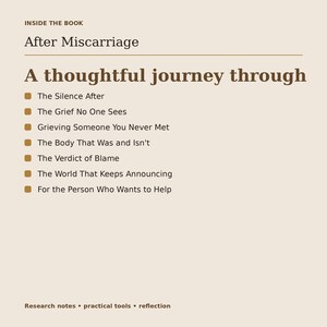 May include: A beige book page titled After Miscarriage, featuring the text A thoughtful journey through and a list of seven chapters: The Silence After, The Grief No One Sees, Grieving Someone You Never Met, The Body That Was and Isn't, The Verdict of Blame, The World That Keeps Announcing, and For the Person Who Wants to Help, with research notes, practical tools, and reflection at the bottom.