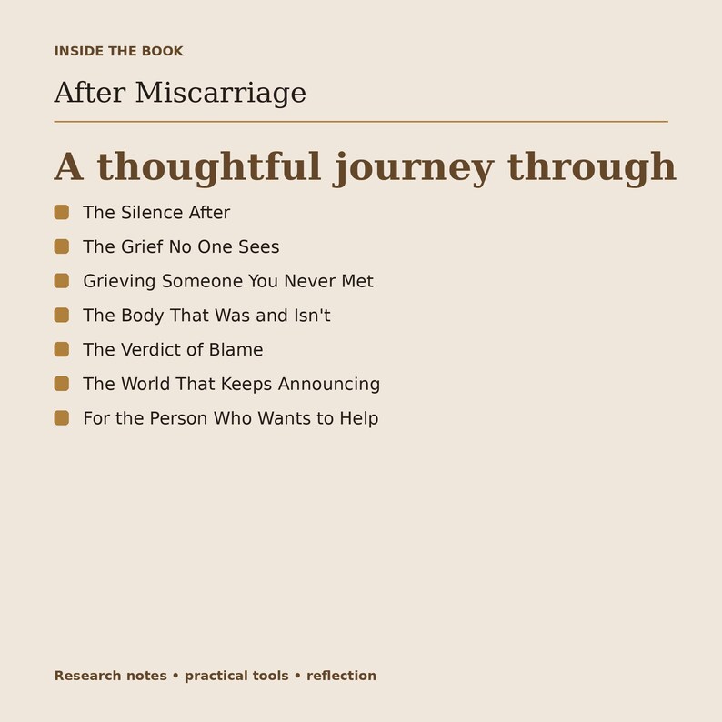 May include: A beige book page titled After Miscarriage, featuring the text A thoughtful journey through and a list of seven chapters: The Silence After, The Grief No One Sees, Grieving Someone You Never Met, The Body That Was and Isn't, The Verdict of Blame, The World That Keeps Announcing, and For the Person Who Wants to Help, with research notes, practical tools, and reflection at the bottom.