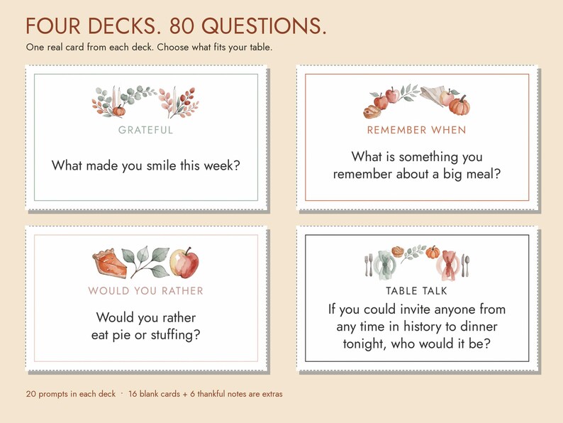 Thanksgiving Conversation Cards Printable, 80 Table Talk Prompts image 2