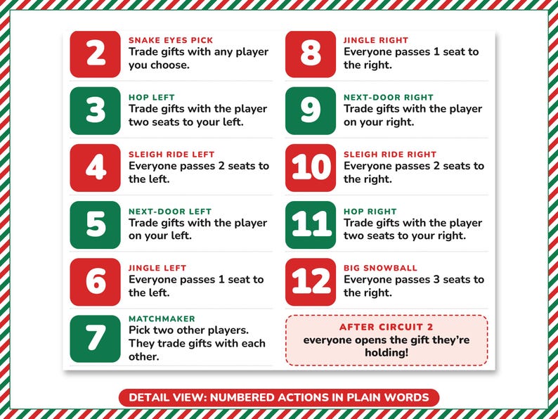 Christmas Gift Exchange Dice Game Printable, 2 Gift Swap Options image 4