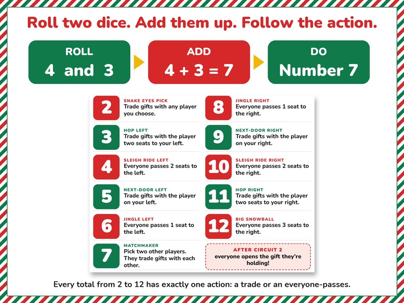 Christmas Gift Exchange Dice Game Printable, 2 Gift Swap Options image 2