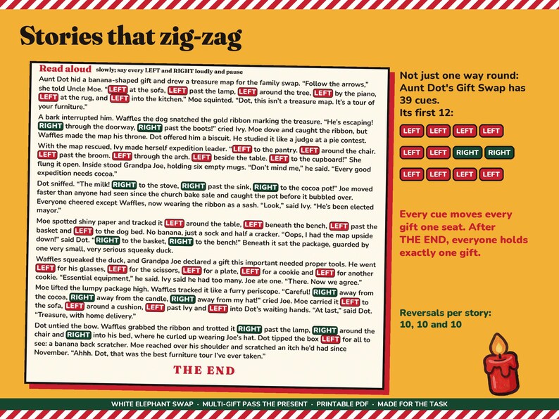 White Elephant Game Printable, No Stealing Christmas Left Right Gift Swap image 3