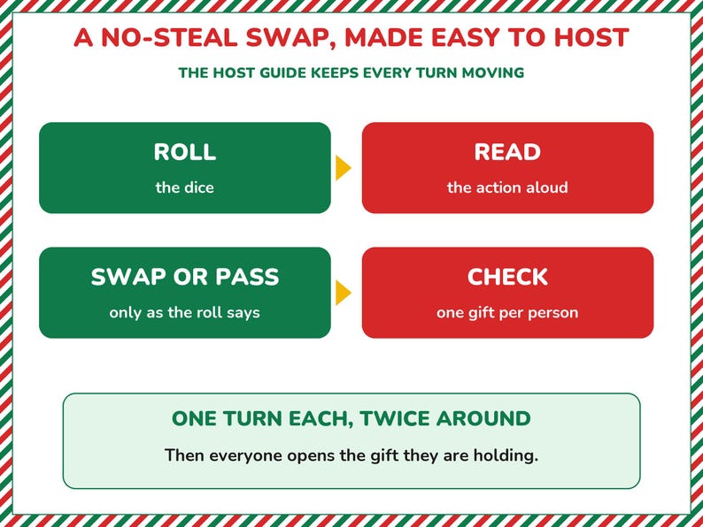 Christmas Gift Exchange Dice Game Printable, 2 Gift Swap Options image 5
