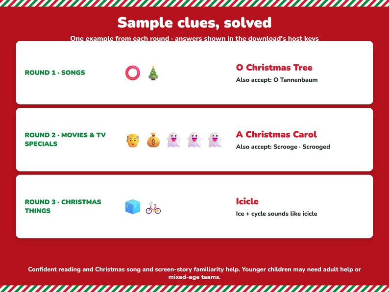 Christmas Emoji Game Printable, 3 Rounds, 60 Clues + Tie-Breaker image 3