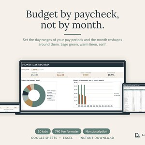 May include: A digital budget planner template for Google Sheets and Excel displayed on three screens. The interface features a Money Dashboard with a pie chart, bar graph, and budget vs actual table. Text includes Budget by paycheck, not by month.