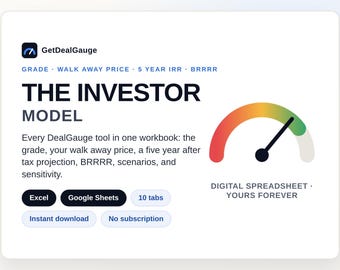 Rental Property Investor Model Spreadsheet | 10 Tab Deal Analyzer Walk Away Price 5 Year IRR BRRRR Scenarios | Real Estate Excel Sheets