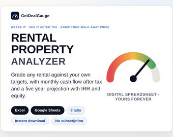 Foglio di calcolo per l'analisi degli immobili in affitto / Proiezione del tasso di rendimento interno (IRR) a 5 anni e del flusso di cassa al netto delle imposte / Analisi delle transazioni immobiliari per Excel e Fogli Google