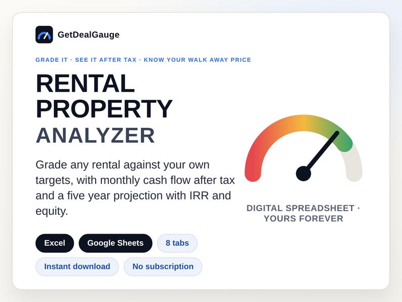 May include: A digital Rental Property Analyzer spreadsheet tool by GetDealGauge. The interface features a gauge graphic, text describing cash flow and IRR projections, and buttons for Excel and Google Sheets compatibility, instant download, and no subscription.