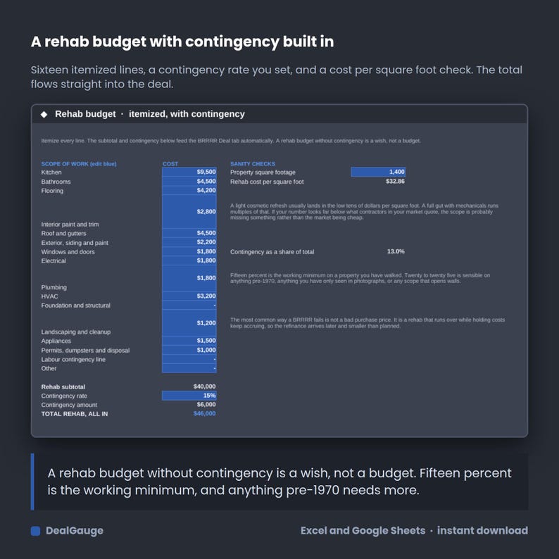 K&ouml;nnte beinhalten: Eine digitale Tabellenkalkulation mit dem Titel Rehab budget itemized with contingency. Das dunkelgraue Layout zeigt sechzehn detaillierte Baukostenpositionen, eine blaue Spalte f&uuml;r Geldbetr&auml;ge und einen Bereich zur &Uuml;berpr&uuml;fung der Quadratmeterzahl.