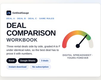 Rental Property Comparison Spreadsheet | Compare 3 Deals Side by Side Cash Flow Cap Rate DSCR Deal Grade | Real Estate Excel Google Sheets