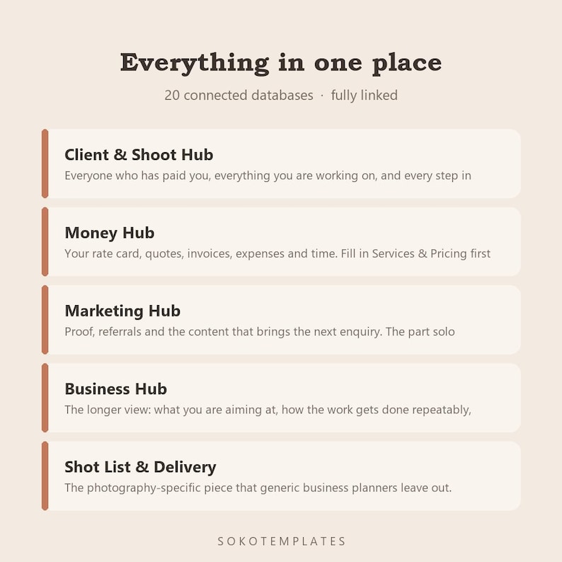 Photographer Business Hub Notion Template – Bookings, shot lists, delivery deadlines and payments image 3