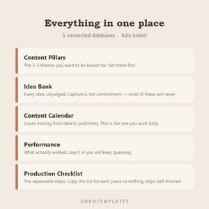 Newsletter Planner Notion Template – Plan issues, track subscribers and see what people actually open image 3