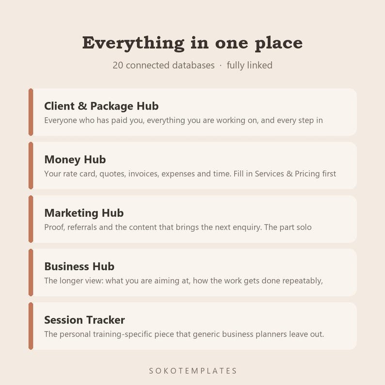 Personal Trainer Business Hub Notion Template – Clients, sessions, packages and renewals tracked image 3