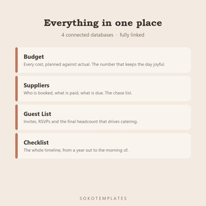 Wedding Planner & Budget Notion Template – Every supplier, payment, guest and to-do for your wedding image 3