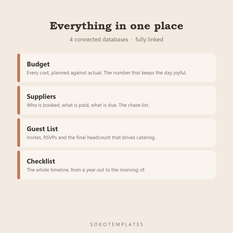 Wedding Planner & Budget Notion Template – Every supplier, payment, guest and to-do for your wedding image 3