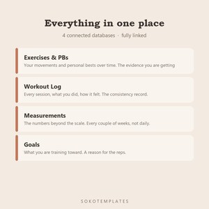 Fitness & Workout Tracker Notion Template – Workouts, progress, measurements and goals in one place image 3