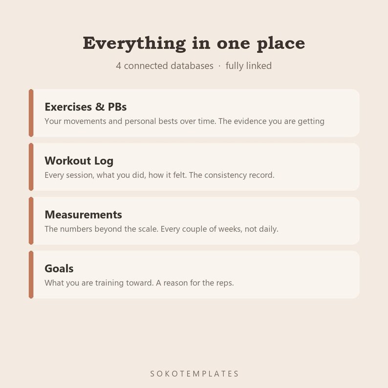Fitness & Workout Tracker Notion Template – Workouts, progress, measurements and goals in one place image 3