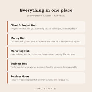Creative Agency OS Notion Template – Retainers, projects, deliverables and team capacity in one place image 3