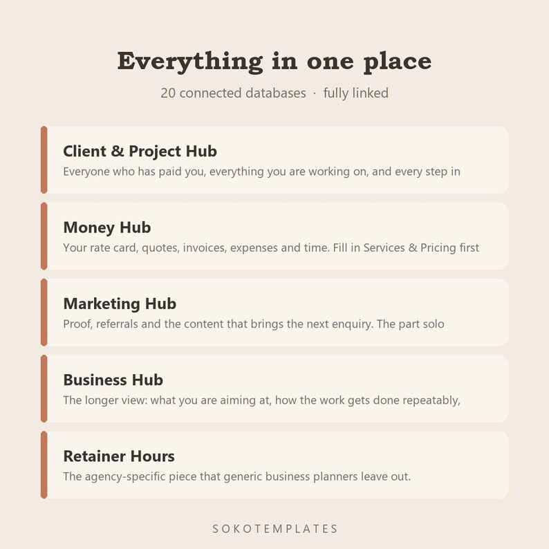 Creative Agency OS Notion Template – Retainers, projects, deliverables and team capacity in one place image 3