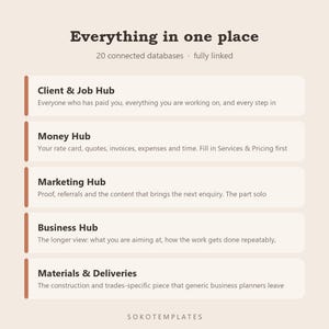 Construction & Trades Job Hub Notion Template – Quotes, jobs, materials and payments tracked properly image 3