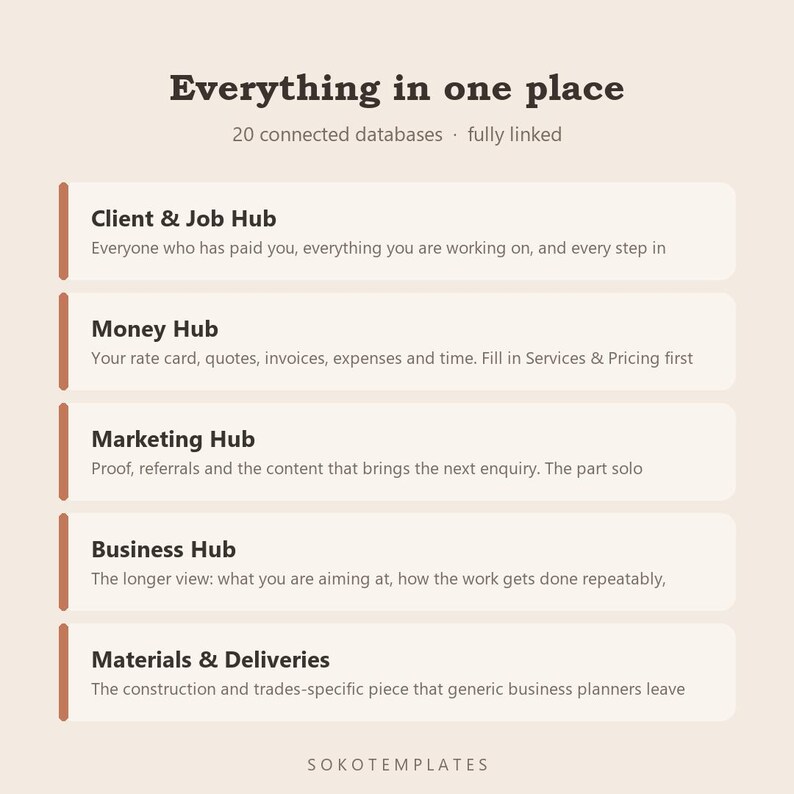 Construction & Trades Job Hub Notion Template – Quotes, jobs, materials and payments tracked properly image 3