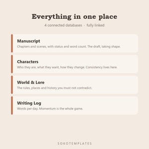 Novel Writing Planner Notion Template – Plot, characters, world and word count in one place image 3