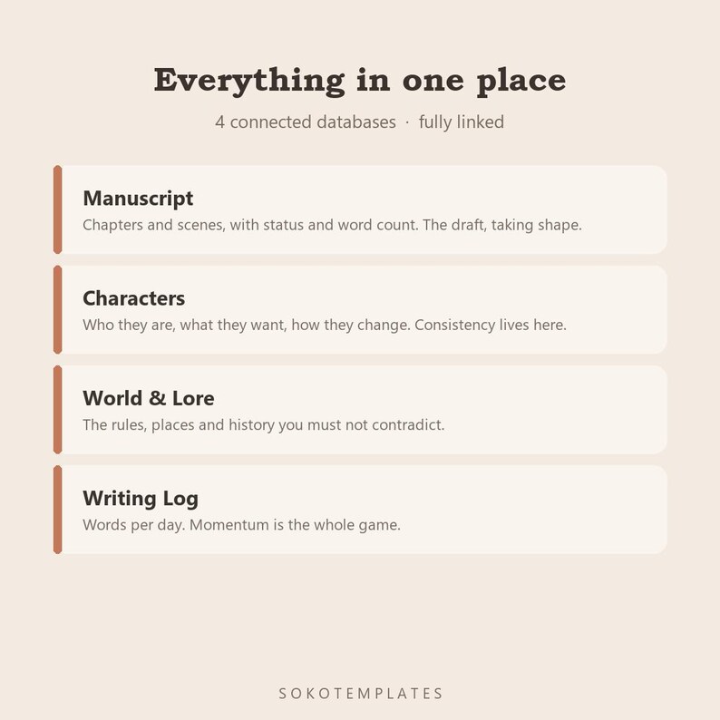 Novel Writing Planner Notion Template – Plot, characters, world and word count in one place image 3