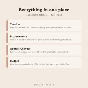 Moving House Planner Notion Template – Timeline, Packing, Address, Budget (Digital Download) image 3
