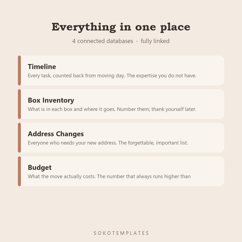 Moving House Planner Notion Template – Timeline, Packing, Address, Budget (Digital Download) image 3