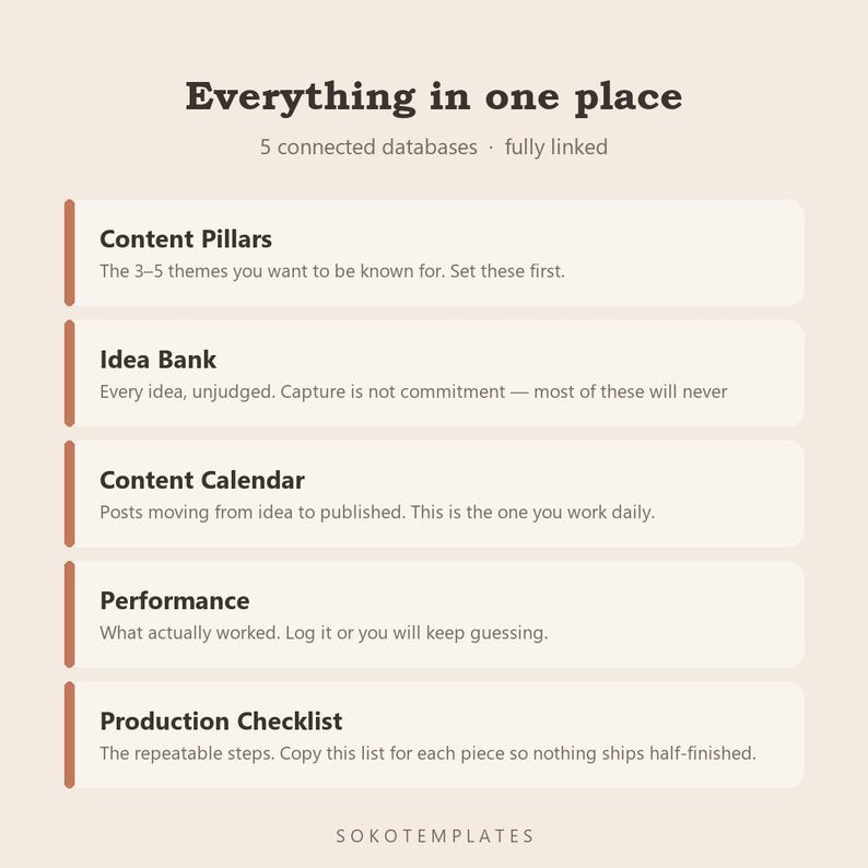 Content Creator Planner Notion Template – Never face a blank page again image 3