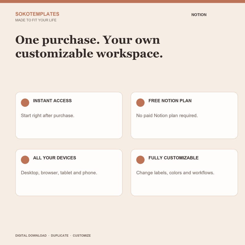 Construction & Trades Job Hub Notion Template – Quotes, jobs, materials and payments tracked properly image 10