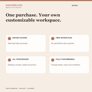 Business Second Brain Notion Template – Organized Workspace (Digital Download) image 10