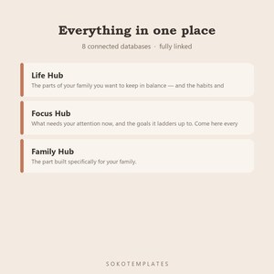 Family Organizer Notion Template – Schedules, Meals, Chores (Digital Download) image 3