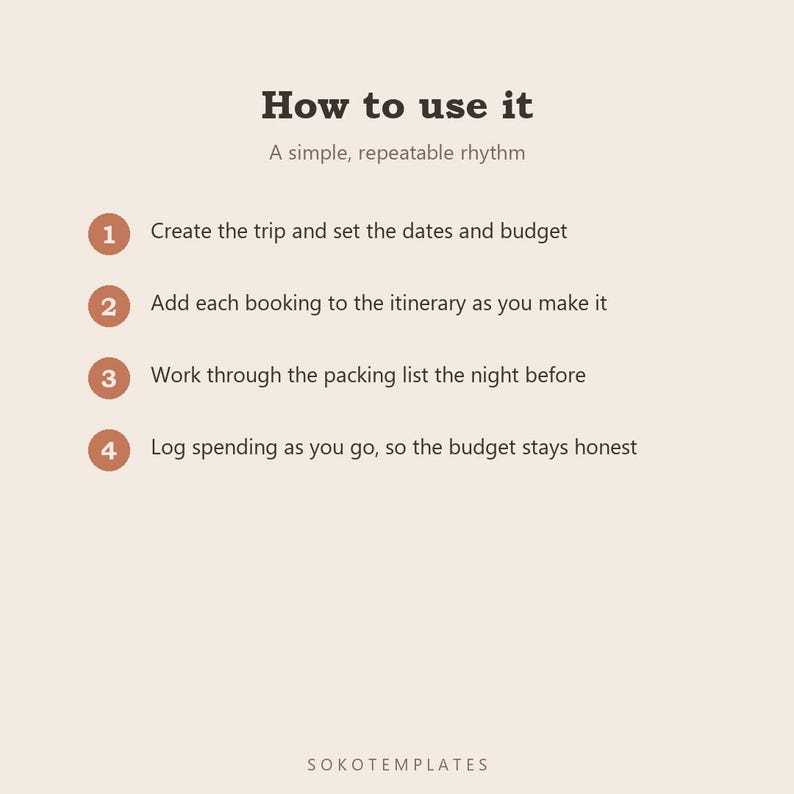 Travel Planner Notion Template – Every trip, itinerary, bookings, budget and packing, in one place image 5