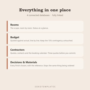 Home Renovation Planner Notion Template – Project, Budget, Contractors (Digital Download) image 3
