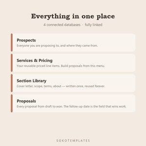 Client Proposal System Notion Template | Freelance Proposal Tracker, Follow-Ups & Sales Pipeline image 3