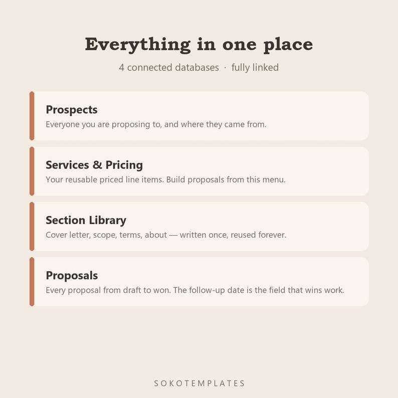 Client Proposal System Notion Template | Freelance Proposal Tracker, Follow-Ups & Sales Pipeline image 3