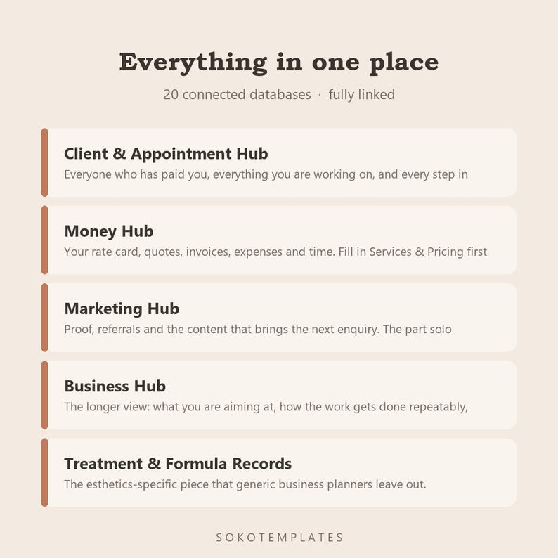Esthetician Business Hub Notion Template – Clients, treatments, rebookings and takings in one place image 3